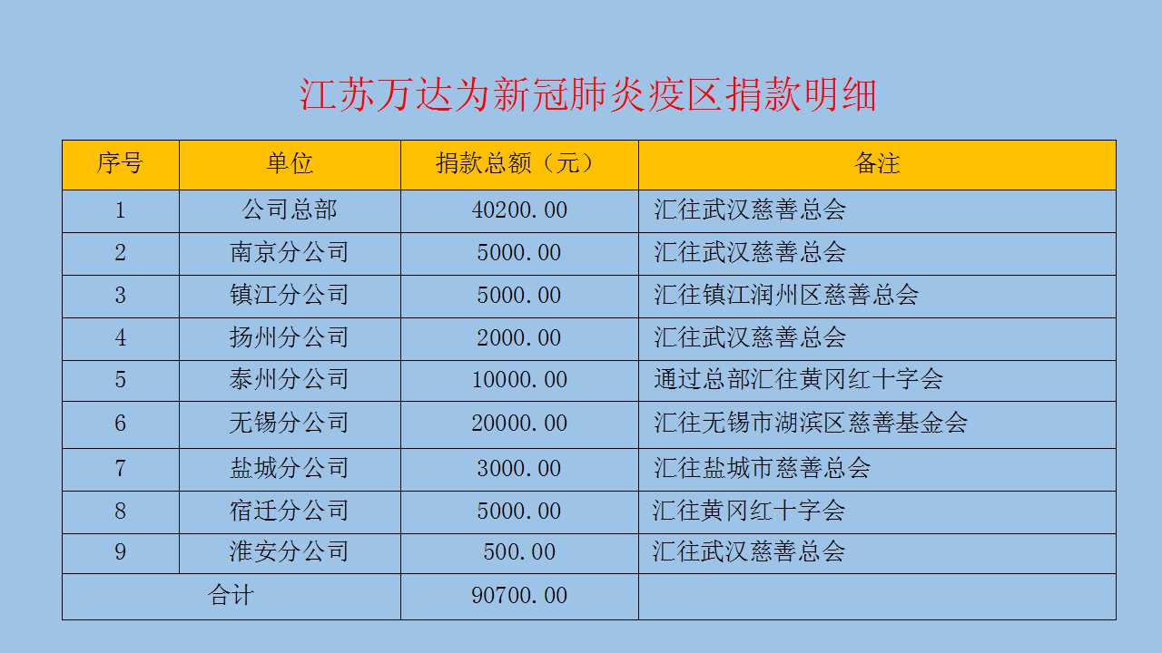 澳门三十六码期期中