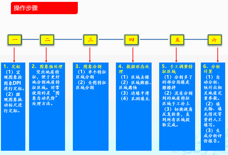 澳门三十六码期期中