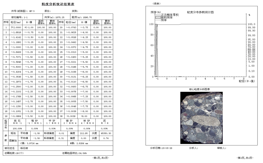 澳门三十六码期期中